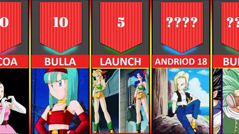 sexy dbz characters|Top 20 Most Seductive Dragon Ball Female Characters